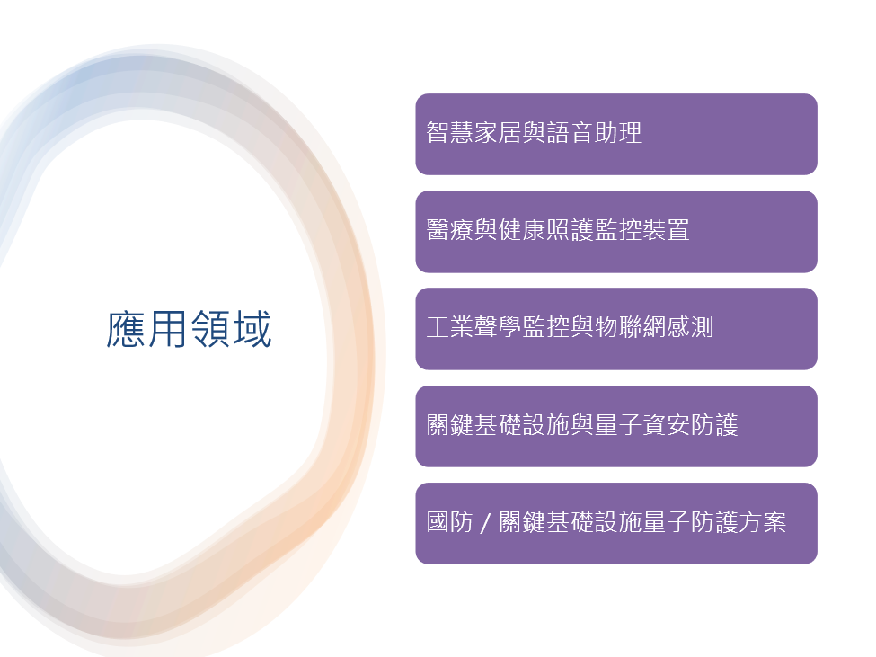 Slide5.PNG